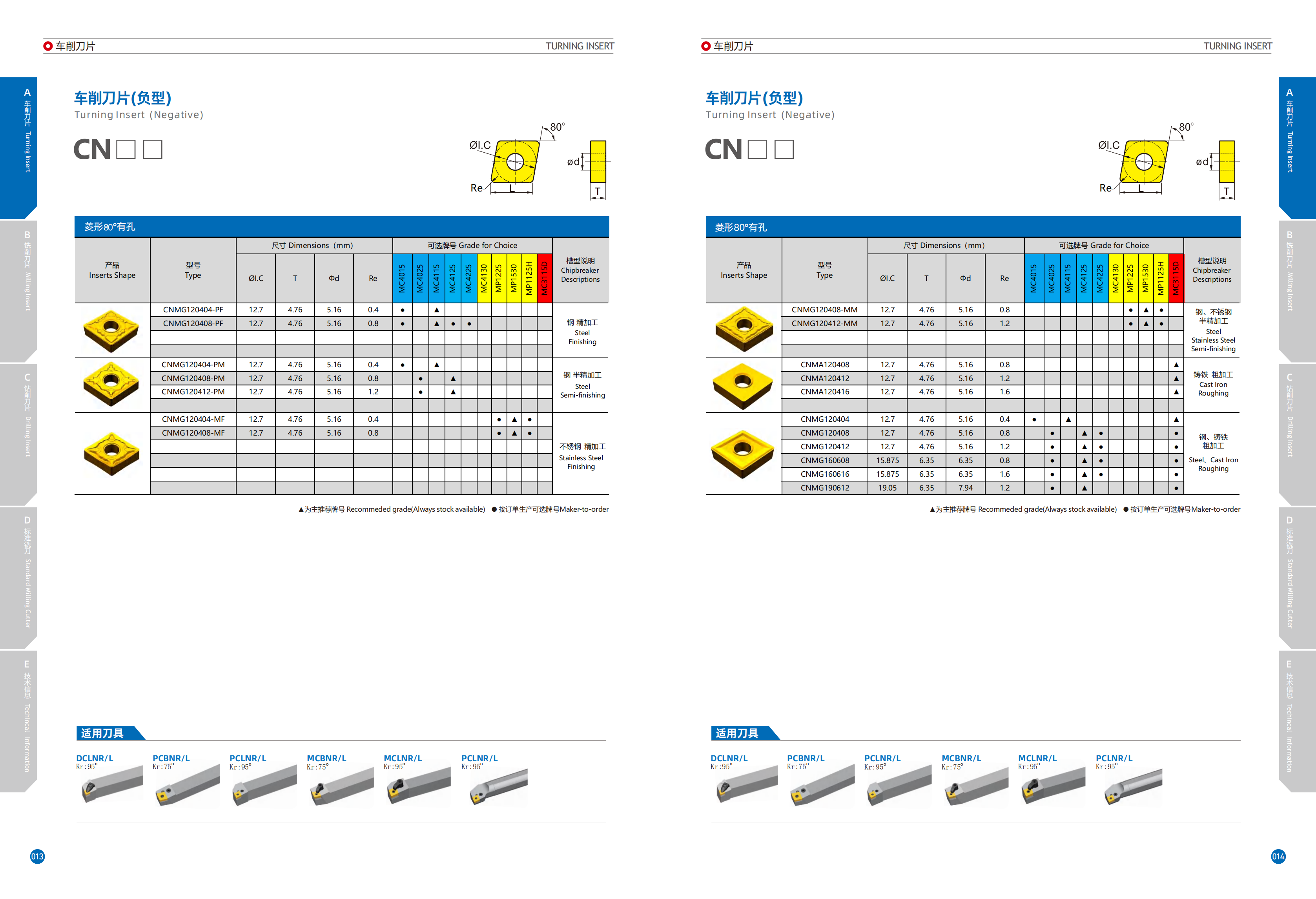 Xingzhou CNC Blade Catalog5.15_07